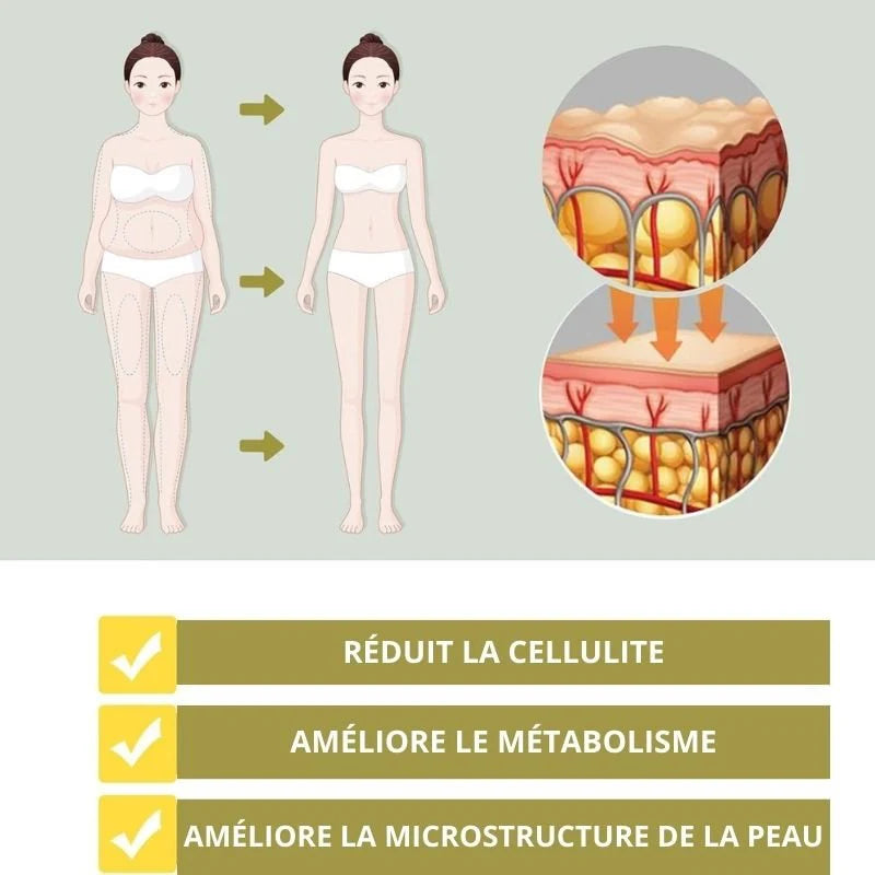 Nort moon™ Gélules vaginal effet visible en 24h pour brûler la mauvaise graisse et pour un appareil génital propre sans infection et sein.